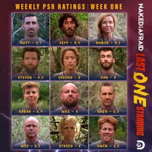 naked and afraid last one standing psr|Naked And Afraid: Last One Standing